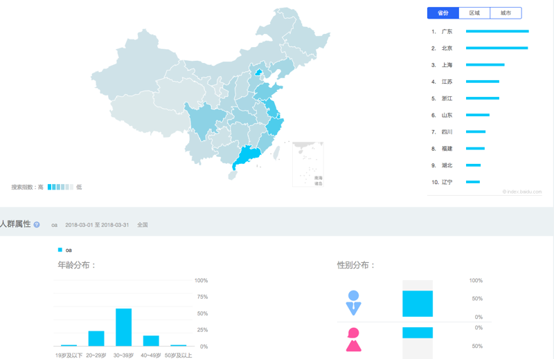 杭州软件开发行业的发展动态与未来趋势