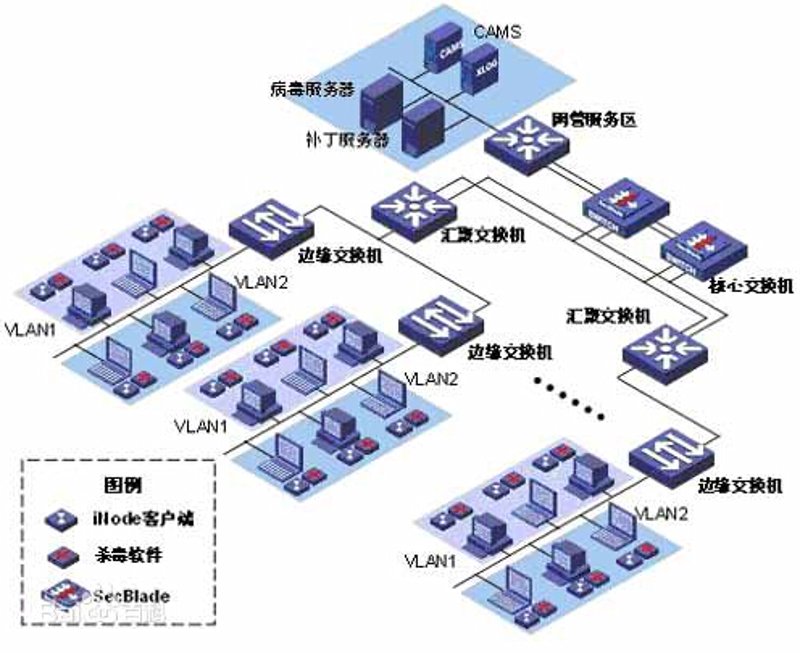 APP开发定制：开启科技新纪元